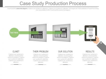 Case study production process ppt slides