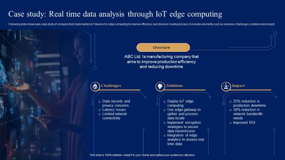 Case Study Real Time Data Analysis Through Comprehensive Guide For IoT Edge IOT SS