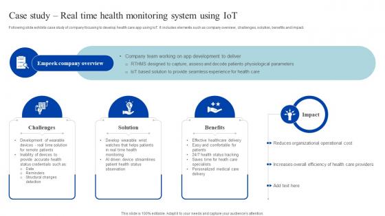 Case Study Real Time Health Monitoring How Iomt Is Transforming Medical Industry IoT SS V