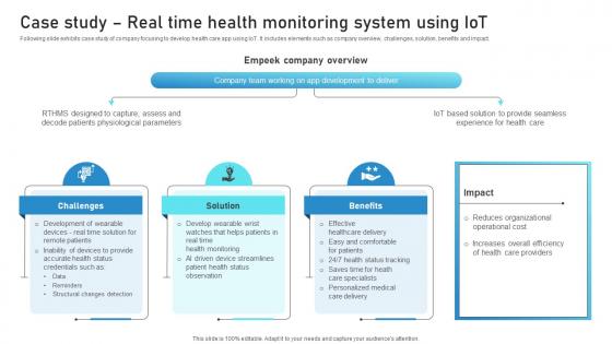 Case Study Real Time Health Monitoring System Guide To Networks For IoT Healthcare IoT SS V