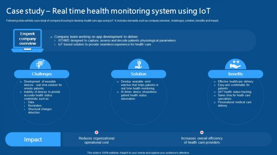 Case Study Real Time Health Monitoring System IoMT Applications In Medical Industry IoT SS V