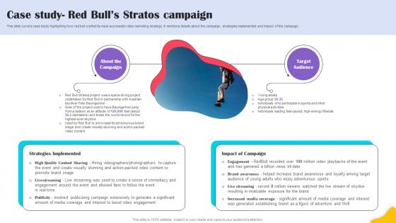 Case Study Red Bulls Stratos Campaign Brands Content Strategy Blueprint MKT SS V