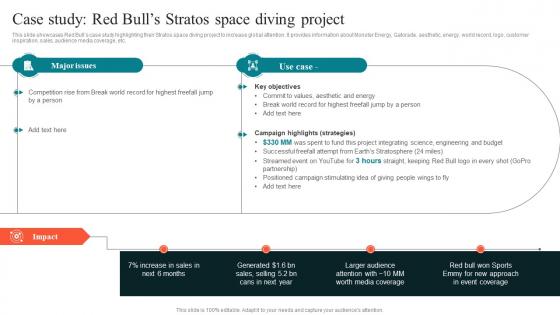 Case Study Red Bulls Stratos Space Diving Using Experiential Advertising Strategy SS V