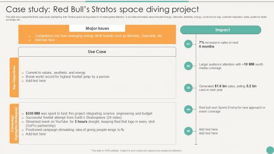 Case Study Red Bulls Stratos Space Using Emotional And Rational Branding For Better Customer Outreach
