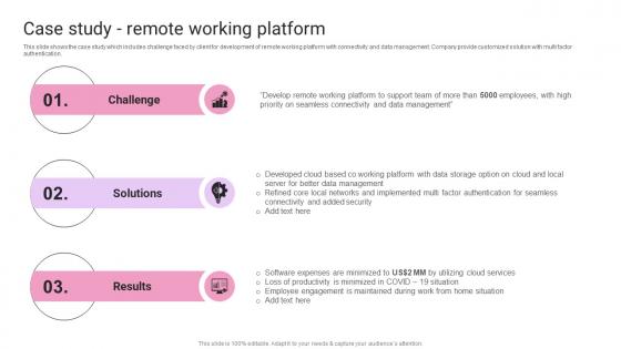 Case Study Remote Working Platform IT Products And Services Company Profile Ppt Structure