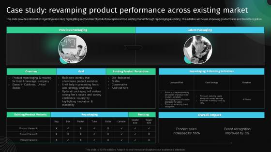 Case Study Revamping Product Performance Across Approach To Develop Killer Business Strategy
