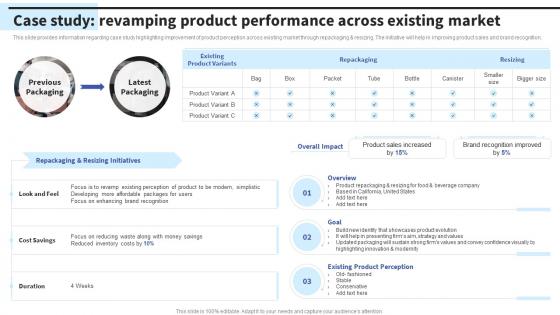 Case Study Revamping Product Performance Across Formulating Effective Business Strategy To Gain
