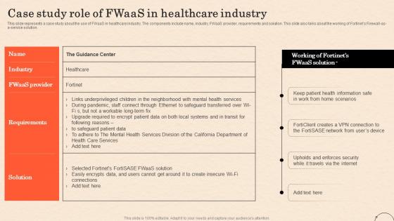 Case Study Role Of Fwaas In Healthcare Industry Ppt Infographic Template Background