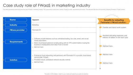 Case Study Role Of Fwaas In Marketing Industry Firewall Virtualization