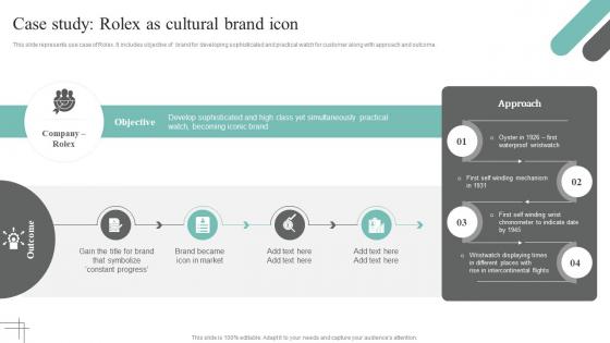 Case Study Rolex As Cultural Brand Icon Cultural Branding Guide To Build Better Customer Relationship