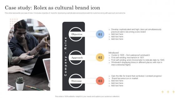 Case Study Rolex As Cultural Brand Icon Cultural Branding Marketing Strategy To Increase Lead Generation