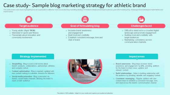 Case Study Sample Blog Marketing Strategy For Athletic Brand Content Strategy Guide MKT SS V