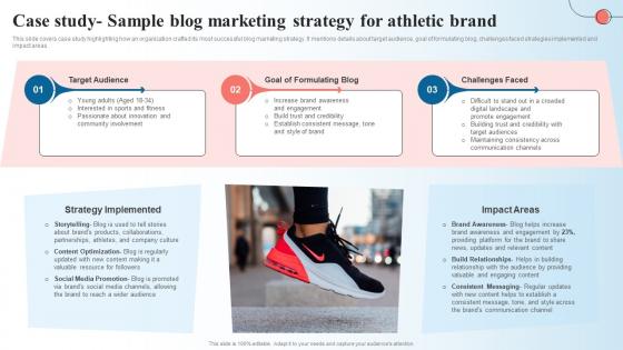 Case Study Sample Blog Marketing Strategy For Athletic Creating A Content Marketing Guide MKT SS V
