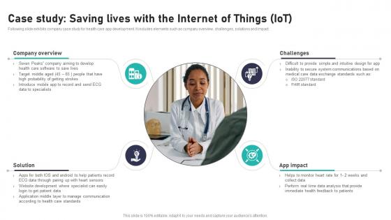 Case Study Saving Lives With The Internet Impact Of IoT In Healthcare Industry IoT CD V