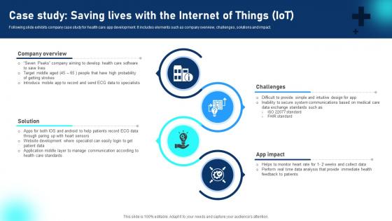 Case Study Saving Lives With The Internet Of Things IoT Comprehensive Guide To Networks IoT SS
