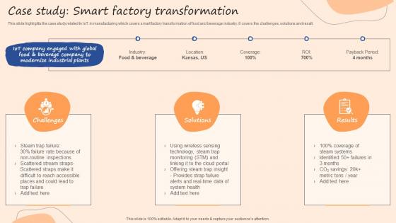 Case Study Smart Factory Transformation IOT Use Cases In Manufacturing Ppt Icons