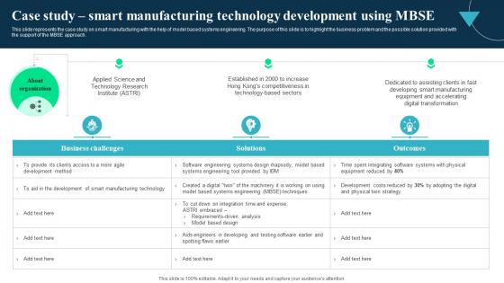 Case Study Smart Manufacturing Technology Integrated Modelling And Engineering