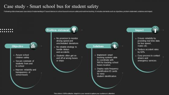 Case Study Smart School Bus For Student Safety Iot In Education To Transform IoT SS