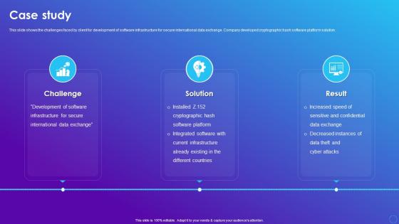 Case Study Software Company Profile Ppt Infographics