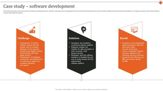 Case Study Software Development It Services Research And Development Company Profile