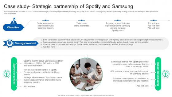 Case Study Strategic Partnership Of Spotify Formulating Strategy Partnership Strategy SS