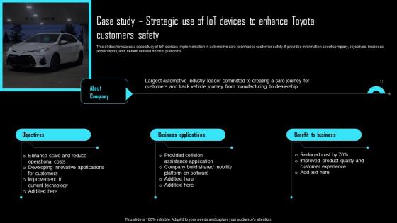 Case Study Strategic Use Of IoT Devices To Enhance Effective IoT Device Management IOT SS