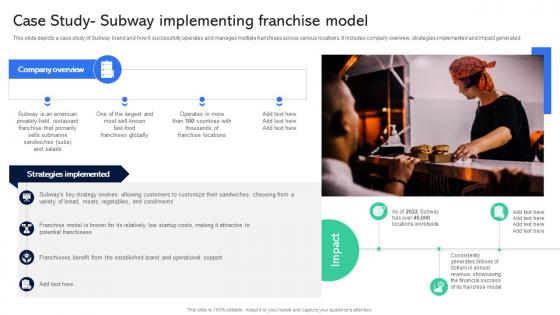 Case Study Subway Implementing Franchise Model Guide For Establishing Franchise Business