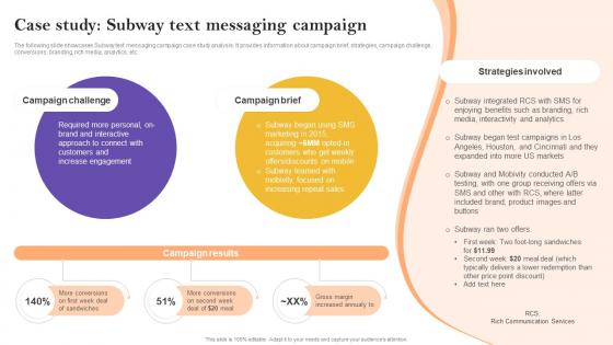 Case Study Subway Text Messaging Campaign Definitive Guide To Marketing Strategy Mkt Ss