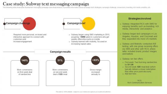 Case Study Subway Text Messaging Campaign Increasing Customer Opt MKT SS V