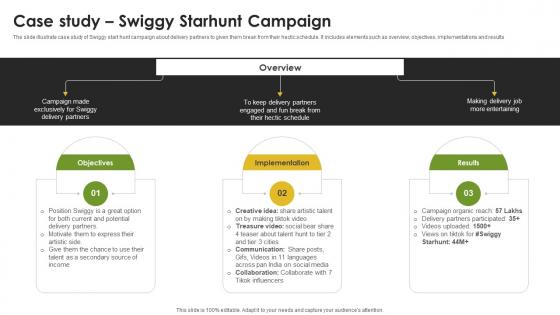 Case Study Swiggy Starhunt Campaign Food Management Company Profile CP SS V