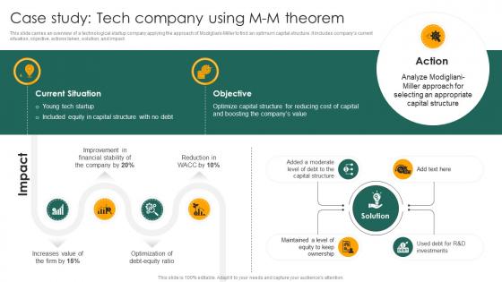 Case Study Tech Company Using M M Theorem Capital Structure Approaches For Financial Fin SS