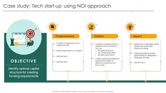 Case Study Tech Start Up Using Noi Approach Capital Structure Approaches For Financial Fin SS