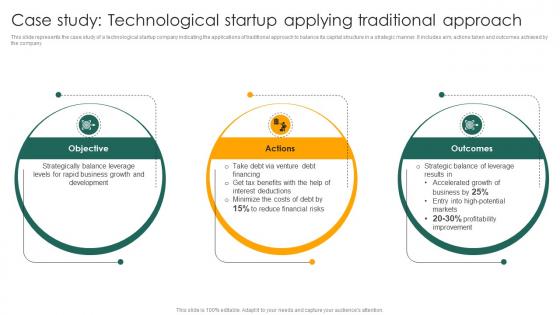 Case Study Technological Startup Applying Traditional Capital Structure Approaches For Financial Fin SS