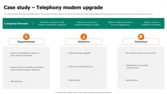Case Study Telephony Modem Upgrade Embedded System Applications