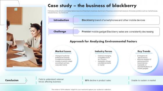 Case Study The Business Of Blackberry Understanding Factors Affecting