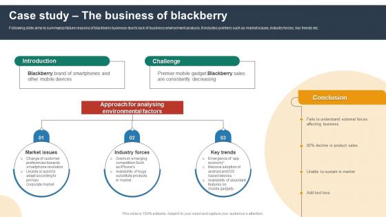 Case Study The Business Of Blackberry Using SWOT Analysis For Organizational