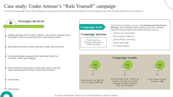 Case Study Under Armours Rule Yourself Increasing Brand Outreach Marketing Campaigns MKT SS V