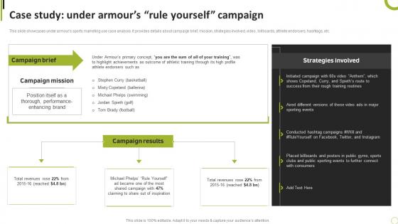 Case Study Under Armours Rule Yourself Sporting Brand Comprehensive Advertising Guide MKT SS V