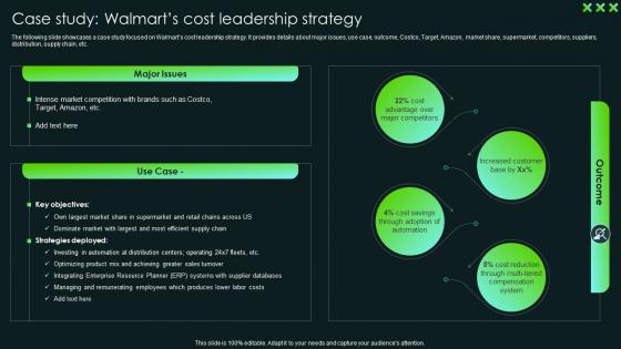 Case Study Walmarts Cost Leadership Strategy SCA Sustainable Competitive Advantage