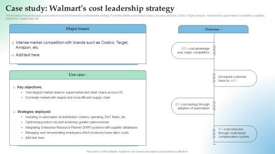 Case Study Walmarts Leadership How Temporary Competitive Advantage Works In Highly Aggressive