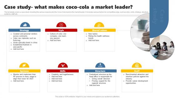 Case Study What Makes Coco Cola A Developing Brand Leadership Plan To Become