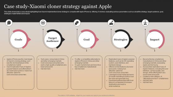 Case Study Xiaomi Cloner Strategy Against Apple Market Follower Strategies Strategy SS