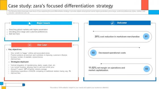 Case Study Zaras Focused Differentiation Strategy Creating Sustaining Competitive Advantages
