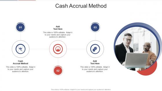 Cash Accrual Method In Powerpoint And Google Slides Cpb