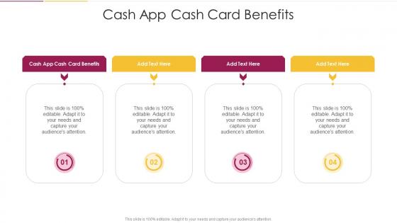 Cash App Cash Card Benefits In Powerpoint And Google Slides Cpb