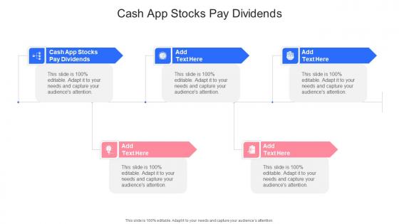 Cash App Stocks Pay Dividends In Powerpoint And Google Slides Cpb