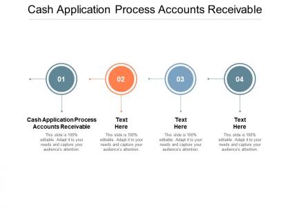 Cash application process accounts receivable ppt powerpoint presentation professional cpb