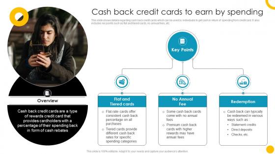 Cash Back Credit Cards To Earn Guide To Use And Manage Credit Cards Effectively Fin SS