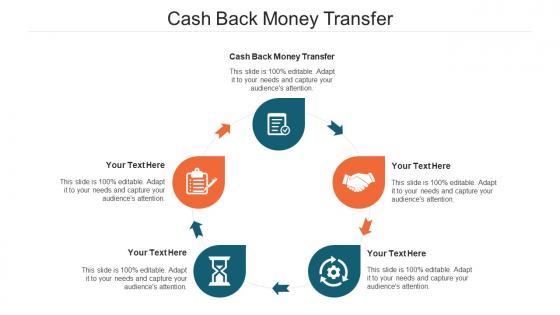 Cash Back Money Transfer Ppt Powerpoint Presentation Portfolio Deck Cpb