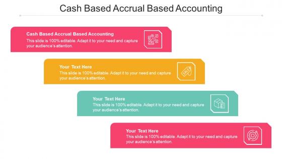 Cash Based Accrual Based Accounting Ppt Powerpoint Presentation Slides Objects Cpb